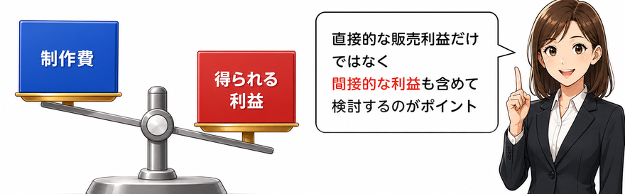 直接的な販売利益だけではなく間接的な利益も含めて検討するのがポイント